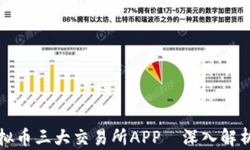 中国虚拟币三大交易所APP—深入解析及比较