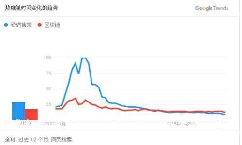 2023年最佳虚拟币交易App推荐：选择适合你的加密货币投资工具