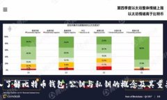 深入了解比特币钱包:公钥与私钥的概念及其重