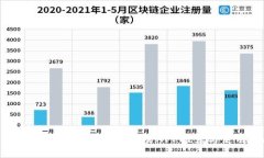 2023年最佳Poc虚拟币交易APP推荐与使用指南